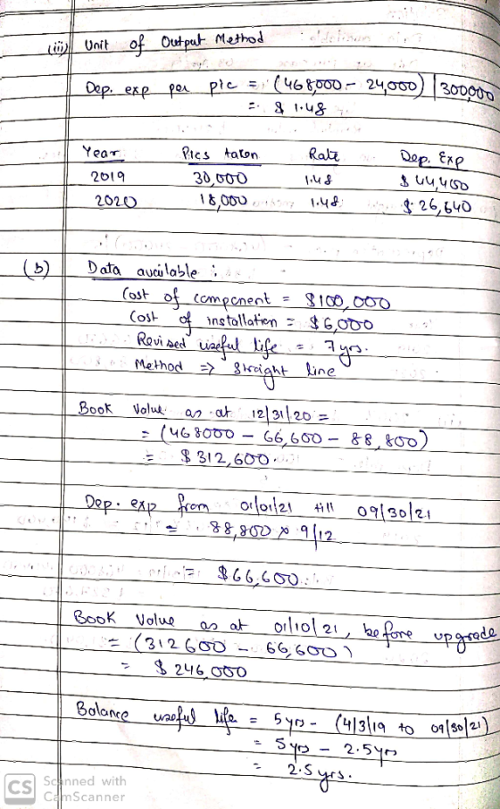 delom Küll Unit Of Output Method Dep. exp Par pic = (468,000.- 24,000 per pic - 81.48 300000 Year 2019 2020 Pics takon 30.000