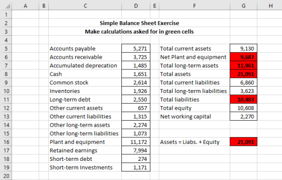 DE G H Simple Balance Sheet Exercise Make calculations asked for in green cells Accounts payable Accounts receivable Accumula