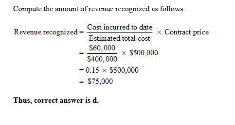 Compute the amount of revenue recognized as follows: Cost incurred to date Revenue recognized= x Contract price Estimated tot