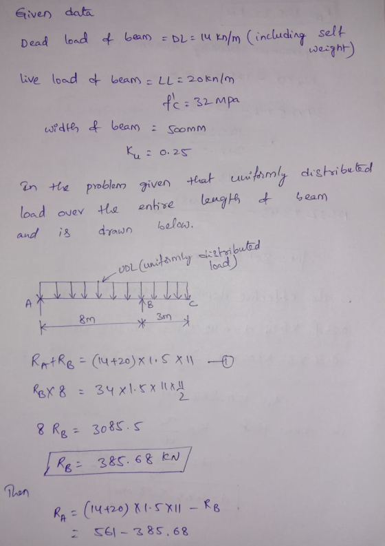 Given data Dead load bam DL: (4 n/m (including selt live load t beam LL 20knlm f32 Mpa widfe blam SoomM Ku 2 O. 25 distribeb