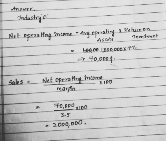 Answer. Industrijc! Net operating mcome a Ang operating x Return on Assets Investment > h00, do 1,000,000 X 71. |_ => 70,000$