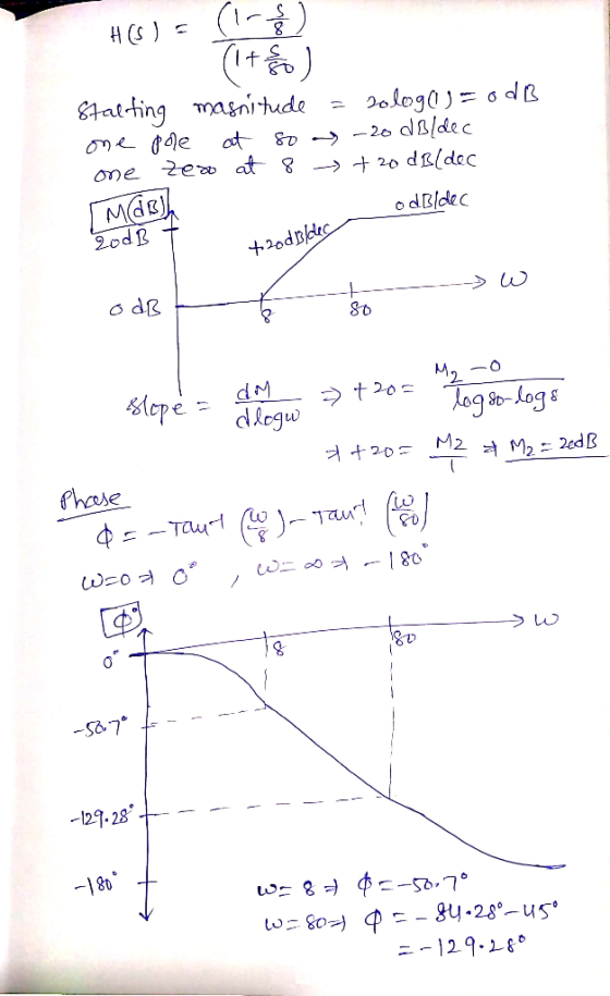 St LU 0 S&.7 t21.28 Lt