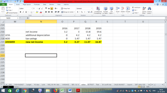 ACCOUNTS latest - Microsoft Excel (Product Activation Failed) Formulas File Home Insert Page Layout Data Review View Add-Ins