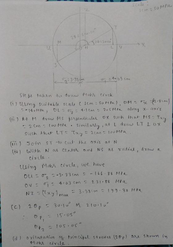 scale : 1cm -sompa 20=210.ro 20130410 b ) N o=4663 cm Steps taken to draw Mohr circle (1) using suitable scale (1cm = 50 MPa)