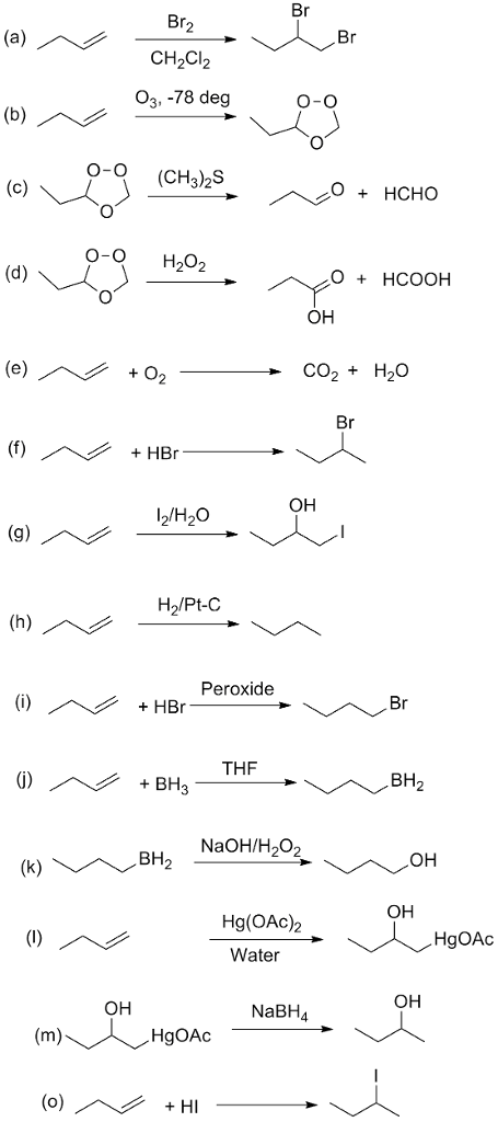 Br2 CH2Cl2 O3,-78 deg 0-0 o-O (CH3)2S O-O H202 O HCOOH OH CO2+ H2O + HBr OH 2/H20 H2/Pt-C Peroxide Br )+HBr THF +BH3 BH NaOH/