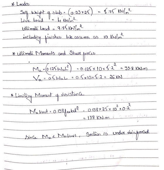 ......... Loods. Self thight q slab. (6.25*25) = 8.75 kN/m² Live head = .4 kN/m2. Willimalē Load - 9.75 KN. Ime including fin