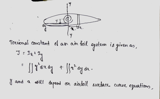9 dr. -- Y Torsional constant of an air foil system tem is given as, Jalat Tat my s Il yaxe dy 2 t a dy do y and a will depe
