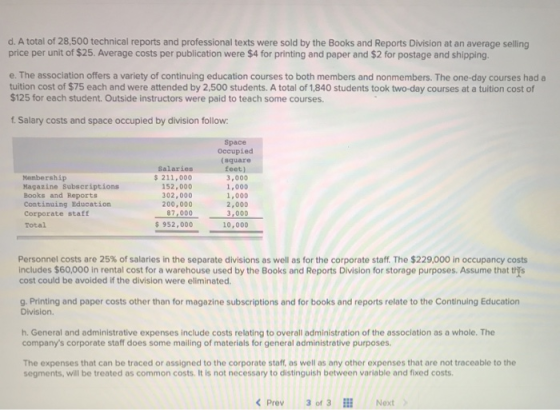 d. A total of 28,500 technical reports and professional texts were sold by the Books and Reports Division at an average selli