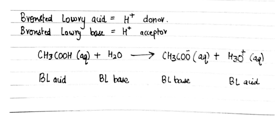 Bronsted Lowry quid = 4+ donor. Bronsted Lowry base = Ht acceptor CH3COOH (aq) + H2O -> CH3Coő (aq) + H30* (aq) Blaud BL base