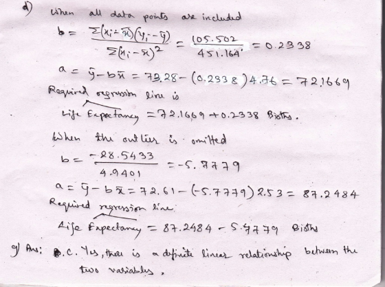 When all data points are included b= S(x;=50 (41-9 - 105.502. =0.2338 564,-)2 - 451.164: =0.2338 a= g_bñ= 73.28-(0.2338) 4.76