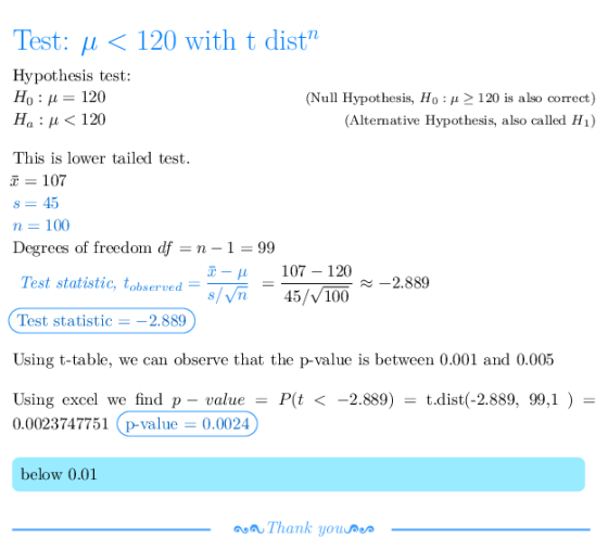 Test: μ 〈 120 with t dist Hypothesis test: Ho : μ-120 Ha : μ < 120 (Null Hypothesis, Ho : μ > 120 is also correct) (Alternat