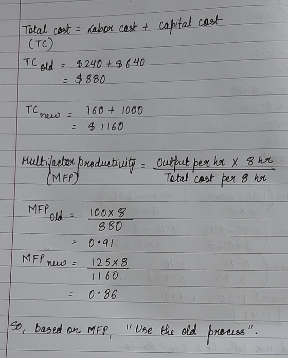 capital cast Total cost = Labor cost t (TC) TC old: $240 + $ 640 = $880 TC new. 160+ 1000 = $ 1160 Multifactor productivity =