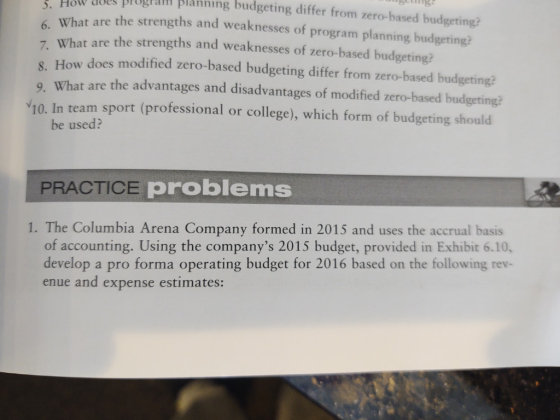 5. How planning budgeting differ from zero-based budgeting? 6. What are the strengths and weaknesses of program planning budg