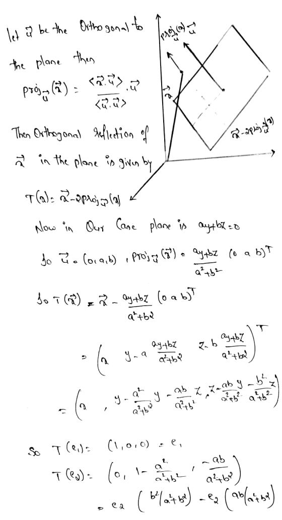 let a be the Orthogonal to /pro the plane then <i> progn (w) Kūū> Then Orthogonal reflection of -apeljala) a in the plane is