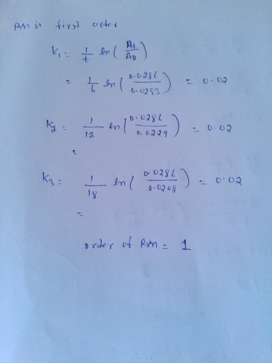 prin first order kten A) 4 1.050) = 0.02 0.0286 0.02 6,0953 kg en 1988) -0.02 order of Rn - 1