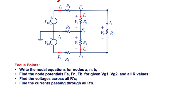 gl 12 82 R3 Focus Points: Write the nodal equations for nodes a, n, b; Find the node potentials Fa, Fn, Fb for given Vg1, Vg2
