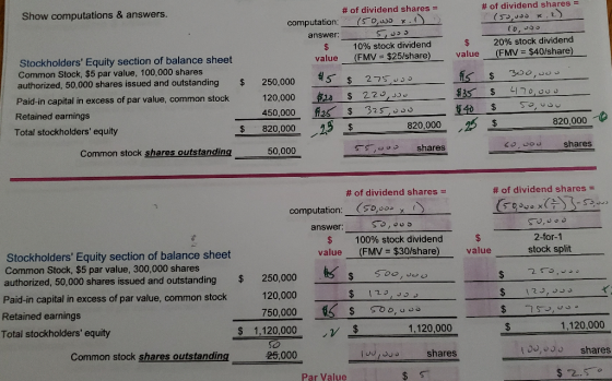 Show computations & answers. # of dividend shares = (5), *.2) # of dividend shares = computation: 150,00 X.1) ) answer: 5, $