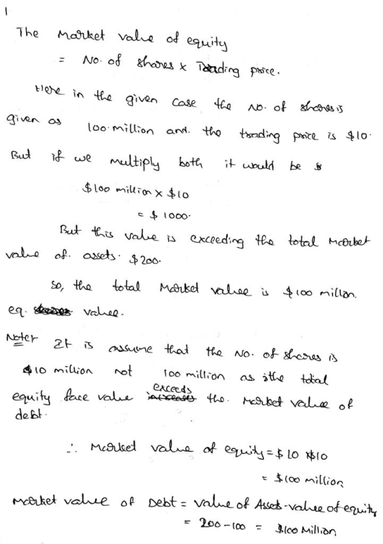 1. The market value of equity = No. of shares y Trading price. here in the given case the No. of shares is given as 100 milli