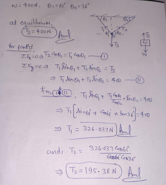W=4OON, 01=610 02=36° VT at equilibrium, (13=400N DON Ando r for points {In = 0 T2 apo = T, COO, ① {Fy=d Tisina, + Tz sing =