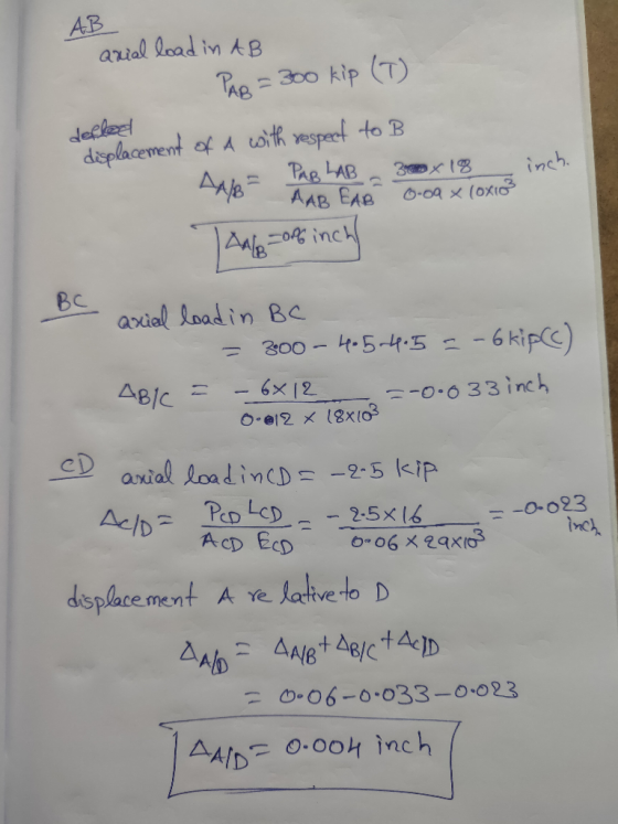 AB arial load in AB The=300 kip (T) decleet deplacement af A sth espeet to B PaB LAB AAB EAB O-0ax (oxi inch 04 inch Ale BC a