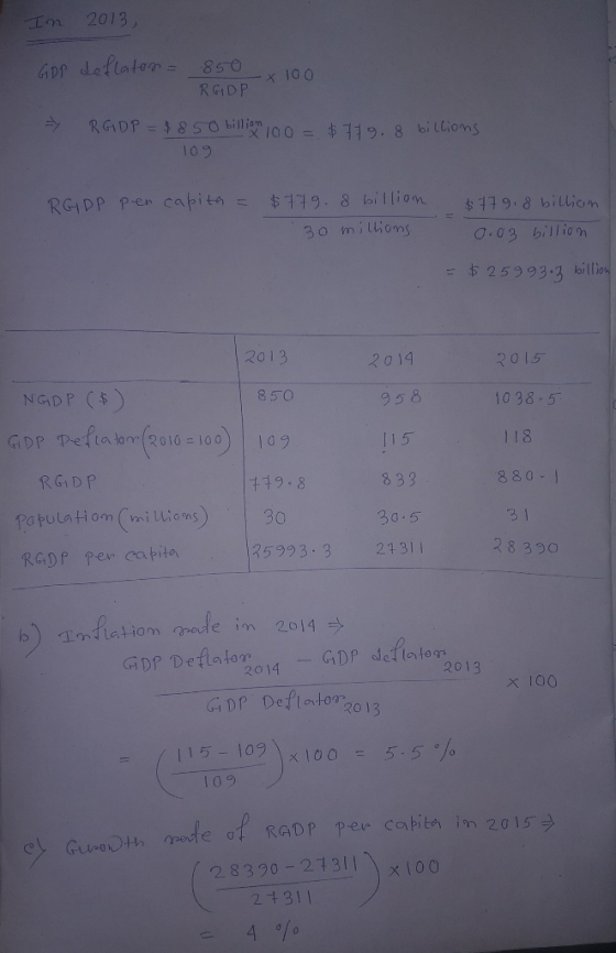 In 2013, Gop deflaton = 850 x 100 RGIDP - RGIDP = $850 billion 10o = $779.8 billions 109 RGIDP per capita = $779.8 billion 30