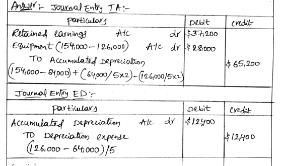 Ansi Journal Enby TA Particulory Alc Cvidit Debit Ritained earnings Equi Pment C154.000-126000 To Accumalatad Depreiolton (15