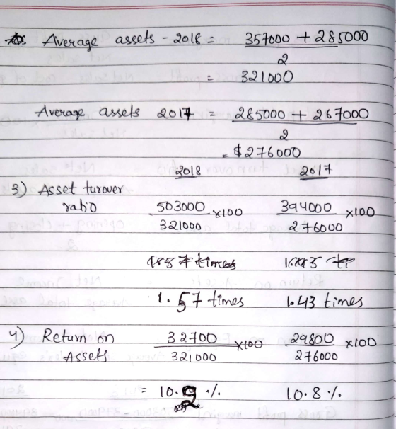 Average assets - 2018 2 357000 +285000 321000 Average assets 2017 z 285000 + 267000 $276000 2018 OVOM I 2017 3) Asset turover