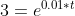 3 = e^{0.01*t}