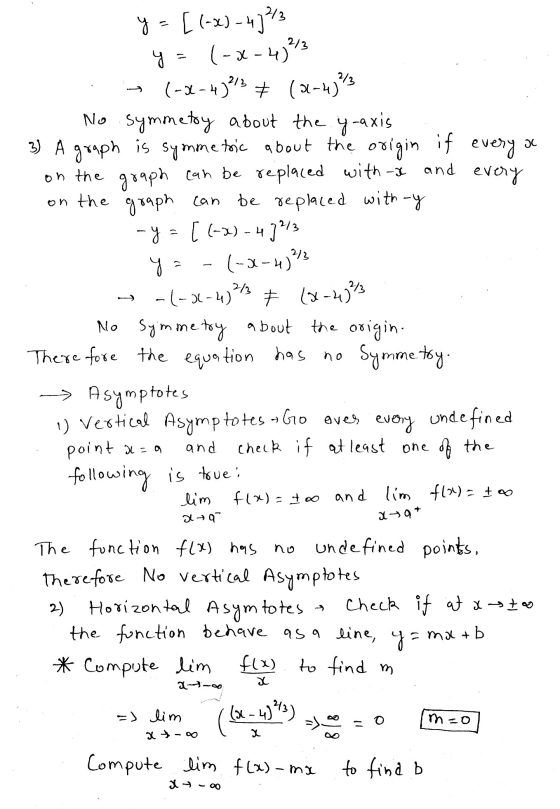 2212 y=[(-x) -432/3 . y= (-x-4) 2/3 . (--4)23 (0-4)3 No symmetry about the y-axis 3) A graph is symmetric about the origin if