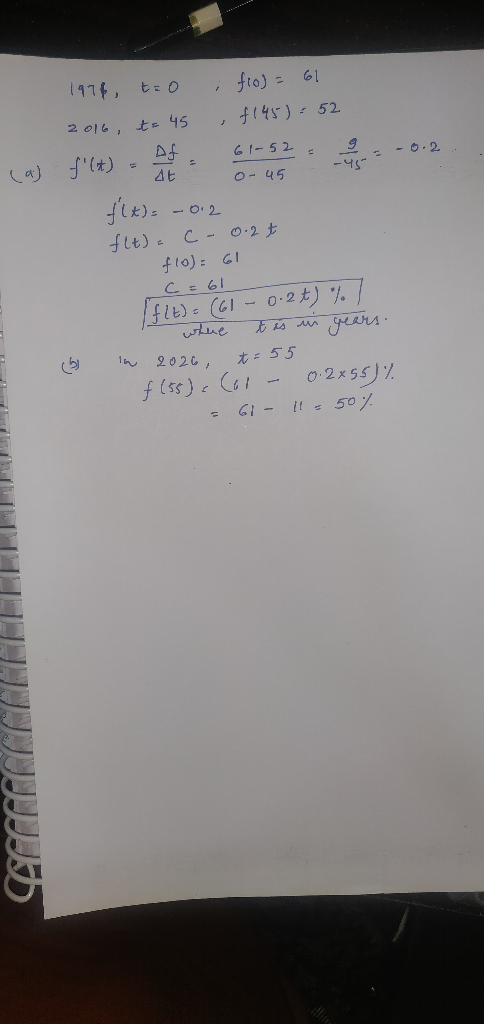 - 0.2 1978 t=0 fro) = 61 2016, t= 45 f145) 52 (a) f(t) = If = 61-52 g (a) I Its - It or 45 - f(t)= -0.2 flt) a C- 0.2 t f10):