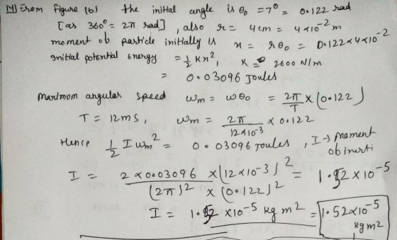0.122 rad am r = 4 cm - 4*10 M D-122449102 = 1kn2, K 2600 N/m woo H) From figure 16) the initial congle isoo = 7° = (as 360 =