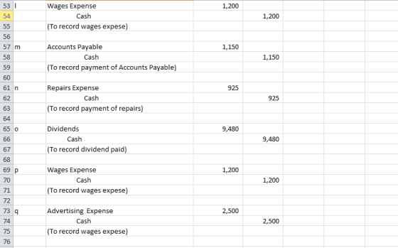 53 1,200 Wages Expense Cash (To record wages expese) 54 55 1,200 57 m 1,150 58 Accounts Payable Cash (To record payment of Ac