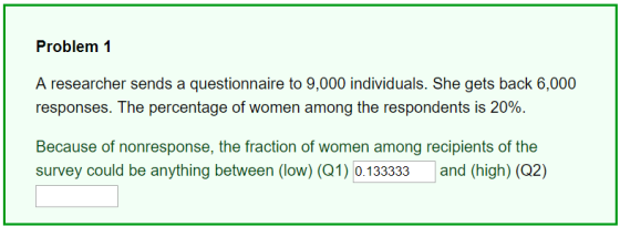 Problem 1 A researcher sends a questionnaire to 9,000 individuals. She gets back 6,000 responses. The percentage of women among the respondents is 20%. Because of nonresponse, the fraction of women among recipients of the survey could be anything between (low) (Q1) 0.133333 and (high) (Q2)