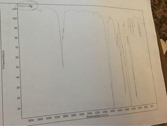 unknown % Transmittance 000 1200 1000 000 1600 1400 1800 2600 2800 3000 3200 2400 2200 2000 Wavenumbers (cm-1) 3600 3600 3400
