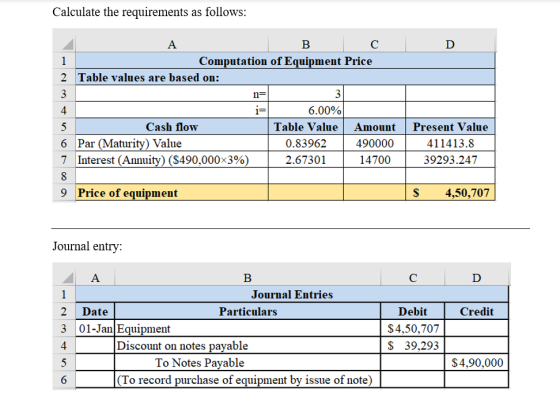 Calculate the requirements as follows: B D A C Computation of Equipment Price Table values are based on: 2 n=1 6.00% Table Va