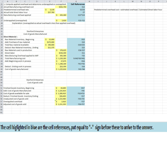 M N O P Cell References E12 21 1. Compute applied overhead and determine underapplied or overapplied: 22 Actual Manufacturing