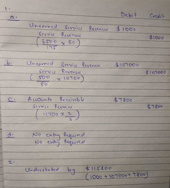 Debit Credit $ 1000 Uneorned Service Revenue Service Revenue 3500 50 $1000 x 50) bi $107oou Uneomed Service Revenue senice Re