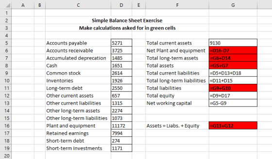 A B DE Simple Balance Sheet Exercise Make calculations asked for in green cells Accounts payable Accounts receivable Accumula