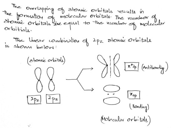 The overlapping of atomic orbitals results in The formation of molecular orbitals. The number of atomic orbitals rise equal t