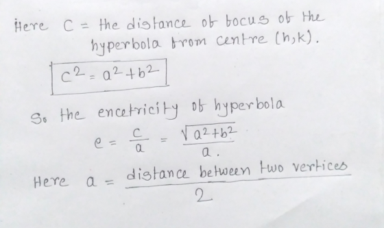 Here c = the distance of focus of the hyperbola from centre chok), c2=a2 +62 c. a So the encetricity of hyperbola V a2 +62 a,