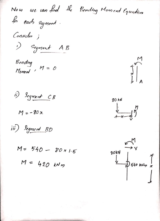 Now find the Bending Moment Equation we can for each segment Consicher ; Segment AB Bending Moment M = 0 - 3 1) Segment CB 80