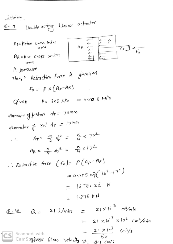 solution Q-11 Double acting Lingar actuator Ap=Piston Cross section area AP Ar-Red Cross section area P-pressure Thing & Retr