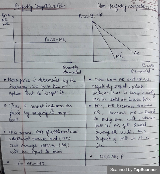 Perfectly competitest from Non - perfectly compellere from frice, Poice AR, MR AR, MR P = AR=MR •AR Quantity demanded • Here