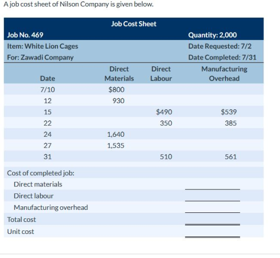 A job cost sheet of Nilson Company is given below. Job Cost Sheet Job No. 469 Item: White Lion Cages For: Zawadi Company Quan