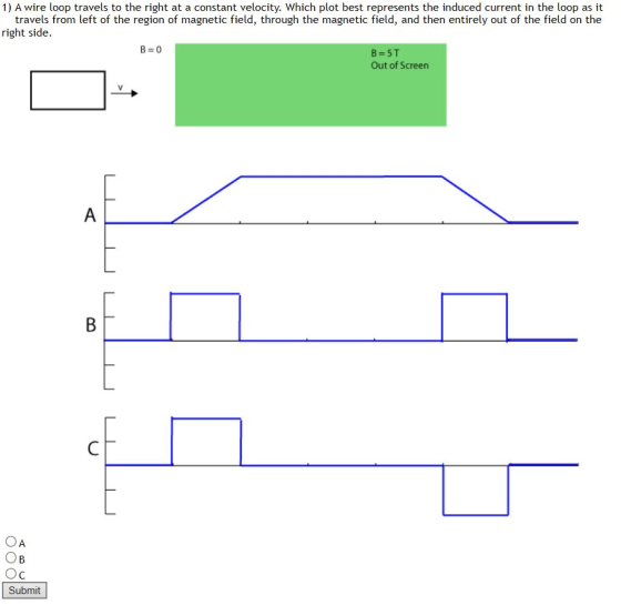 1) A wire loop travels to the right at a constant velocity. Which plot best represents the induced current in the loop as it