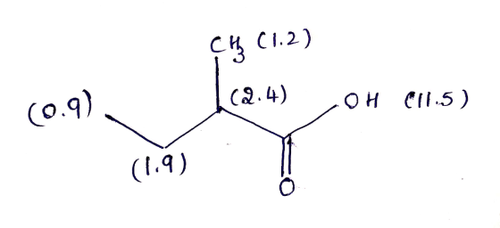 cң сі. 2) (2.4) (0.9), А он (1.5) (14) (1.4) и