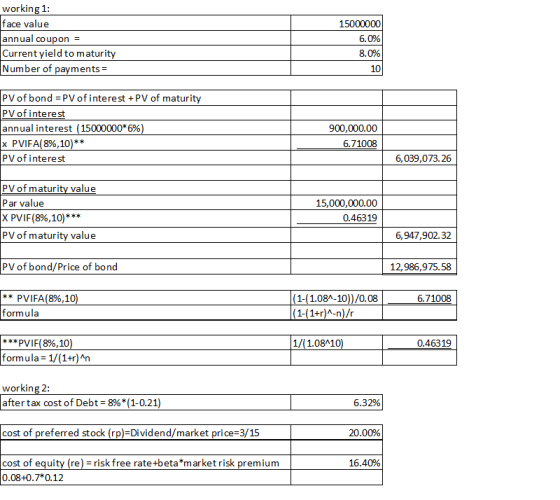 working 1: face value annual coupon = Current yield to maturity Number of payments = 15000000 6.0% 8.0 % PV of bond = PV of i
