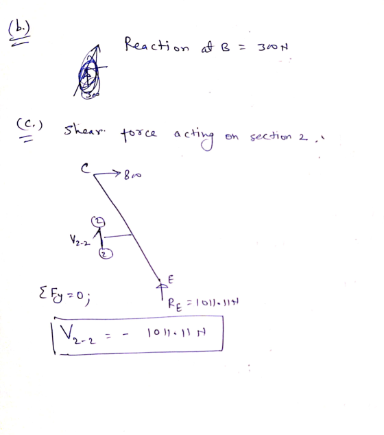 (! ) Reaction at B = م 300 (C) Shear force acting section 2 ملا V2-2 E ;0=ناک اوار -((6 |=عF V₂.2 در ۱۱ ، ۱۱ ۱۰ -
