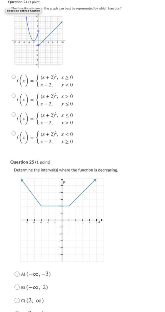 Question 24 (1 point) The function chown in the graph can best be represented by which function? piecewise-defined function 1