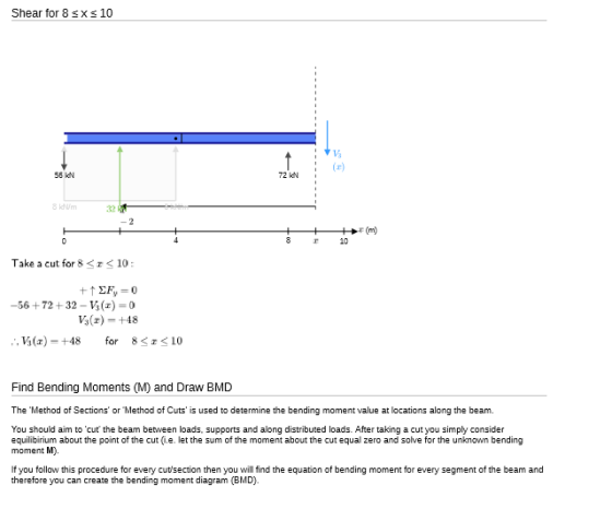 Shear for 8 sxs 10 13 (0) 56 IN 72 IN & Idum ++ (m) 8 10 Take a cut for 8 <r<10: + SF, = 0 -56 +72+32 - V(+) = 0 V3 (2) - +48